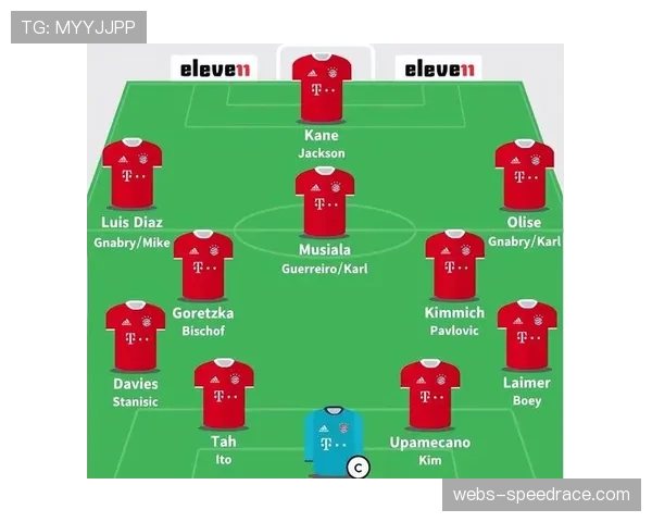 穆西亚拉腓骨骨折缺阵，拜仁锋线依赖凯恩迪亚兹